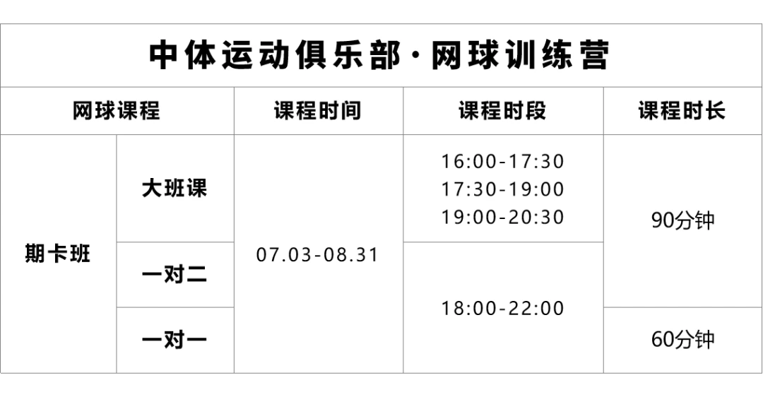 如何制定智能篮球训练计划_2